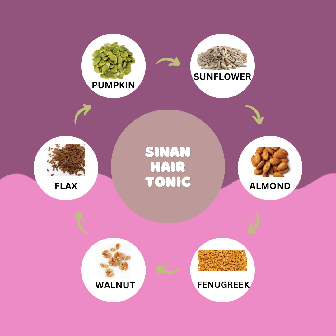 1. Hair Tonic 👱🏻‍♀️🧪 - MIZN